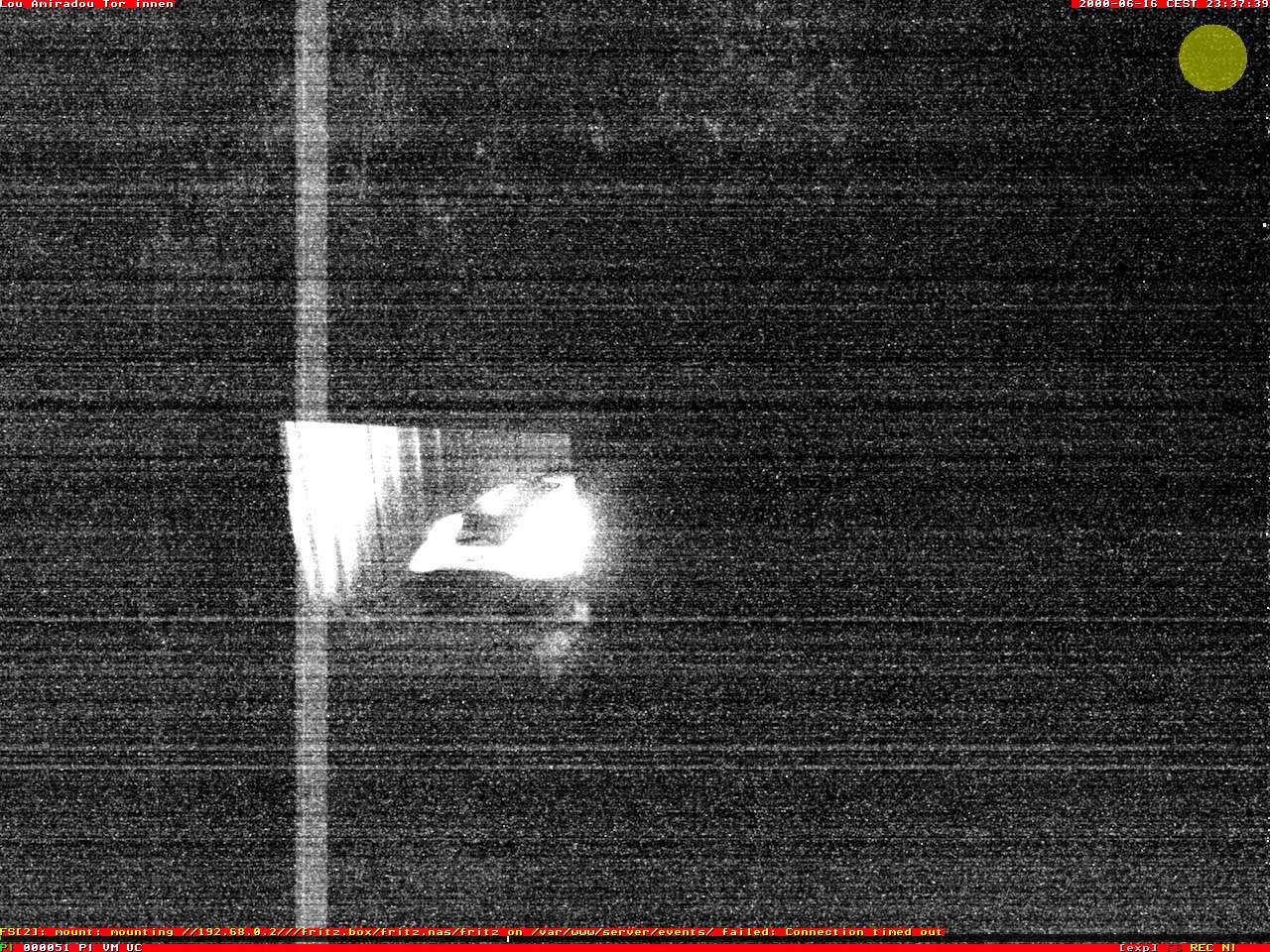 Camera Live Image